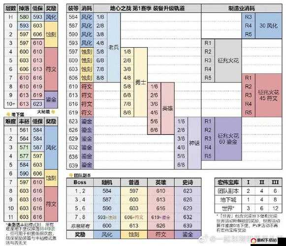 小小魔兽英雄战斗力飞跃指南，全面解析装备强化与升级攻略