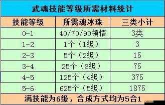 天天英雄电猫凯南全面攻略，获取途径、属性解析与技能一览